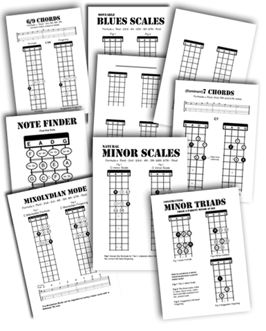 free guitar teaching syllabus and lesson plans