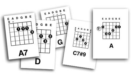 guitar lesson chord sheets