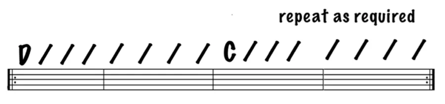D and C Chord Progression