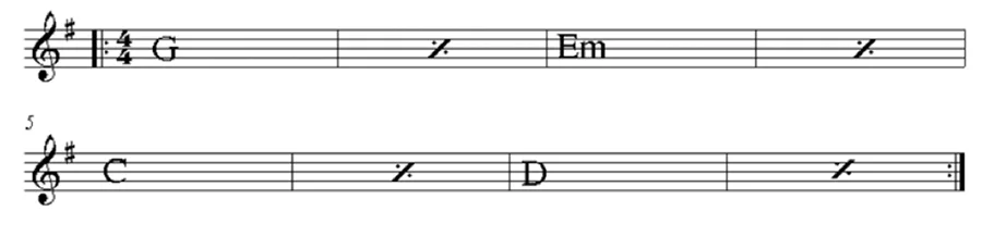 guitar lesson for beginner that uses backing track for G Em c D chord progression