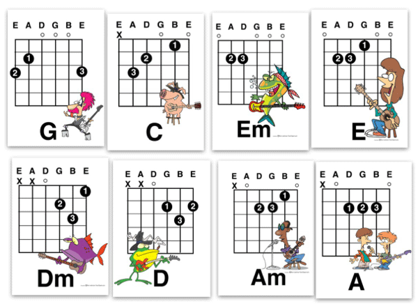  Guitar Lessons For Kids, Chords For Children