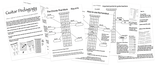  Guitar Pedagogy pdf
