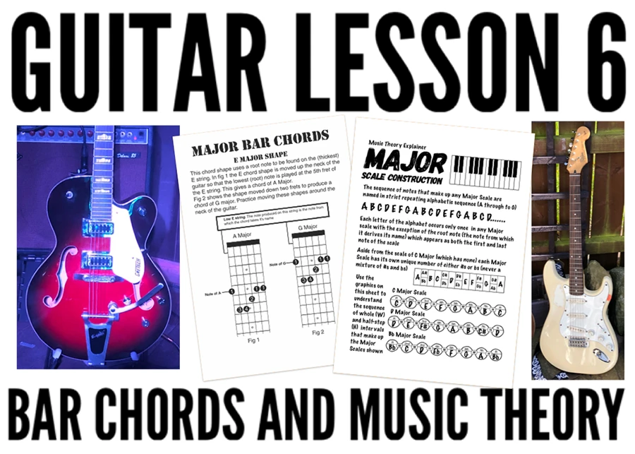 How to teach guitar to a novice